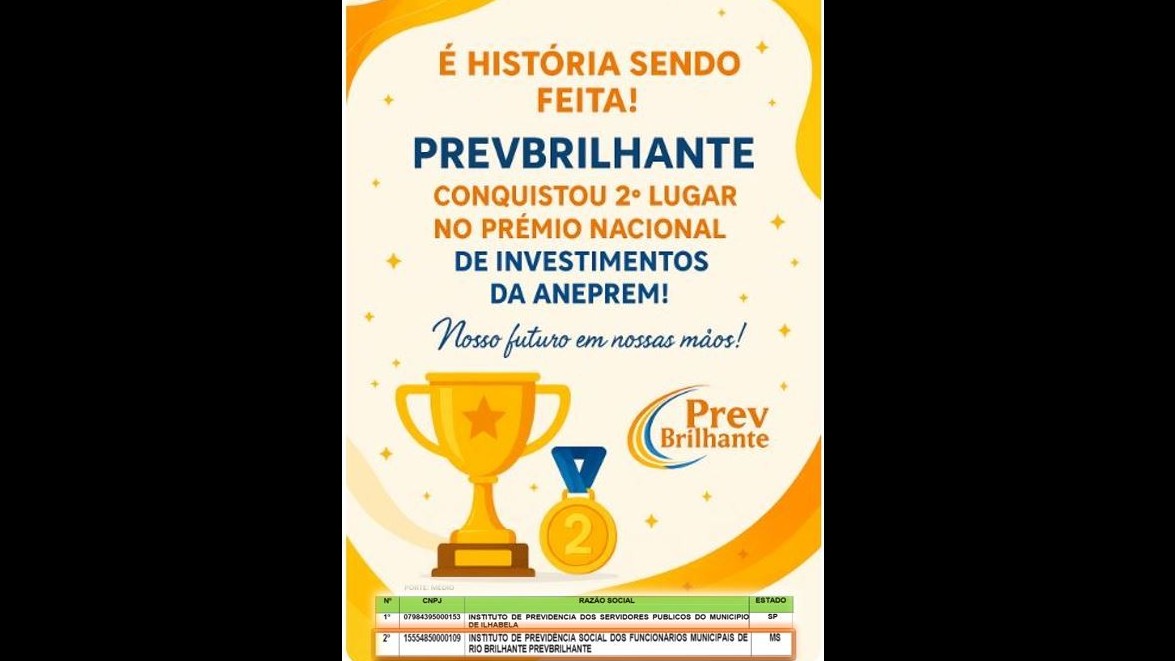 2 lugar aneprem 2025